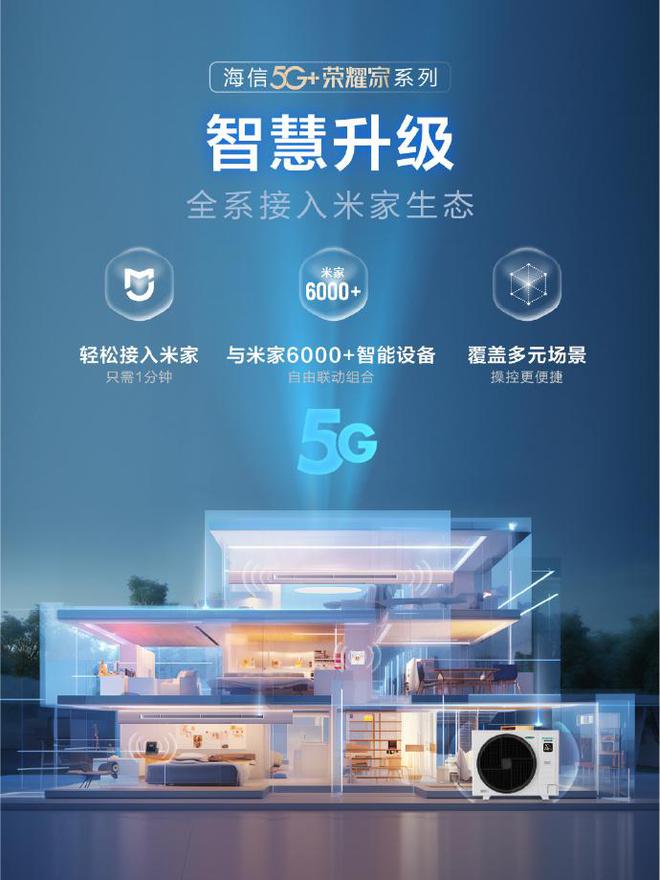 耀家覆盖多元场景 让智能生活触手可及AG真人百家乐海信中央空调5G+荣