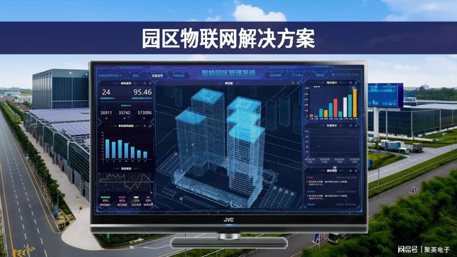 解决方案转型园区管理模式AG真人平台园区物联网(图9)